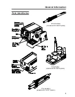 Preview for 7 page of Pace 20A Operation & Maintenance Manual