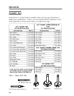 Preview for 16 page of Pace 20A Operation & Maintenance Manual