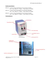 Preview for 4 page of Pace 8007-0412 Operation And Maintenance Manual