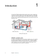 Preview for 6 page of Pace HomePortal iPSU Installation Manual