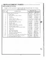 Preview for 21 page of Pace MicroBenchtop MBT-100 Operation And Maintenance Instructions