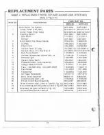 Preview for 23 page of Pace MicroBenchtop MBT-100 Operation And Maintenance Instructions