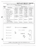 Preview for 26 page of Pace MicroBenchtop MBT-100 Operation And Maintenance Instructions