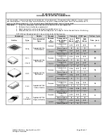 Preview for 24 page of Pace SODRTEK ST 325 Operation And Maintenance Manual