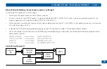 Preview for 25 page of Pace TDC779X Service And Installation Manual