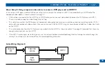 Preview for 27 page of Pace TDC779X Service And Installation Manual