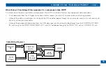 Preview for 35 page of Pace TDC779X Service And Installation Manual