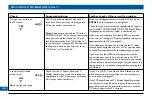 Preview for 60 page of Pace TDC779X Service And Installation Manual