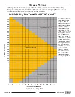 Preview for 7 page of Pacific energy MIRAGE 30 SERIES A Installation And Operating Instructions Manual