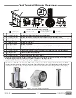 Preview for 9 page of Pacific energy MIRAGE 30 SERIES A Installation And Operating Instructions Manual