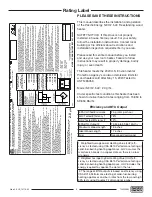 Preview for 3 page of Pacific energy NEO 2.5 LE Operating And Installation Instructions