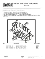 Preview for 19 page of Pacific energy NEO 2.5 Installation And Operating Instructions Manual