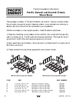 Preview for 18 page of Pacific energy SUMMIT Installation And Operating Instructions Manual