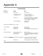 Preview for 13 page of Pacific energy SUPER 27 SPECTRUM Installation And Operating Instructions Manual