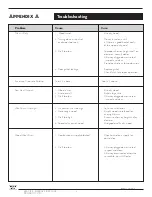 Preview for 16 page of Pacific energy T4 Installation And Operating Instructions Manual