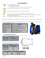 Preview for 11 page of Pacific Floorcare RS28 Parts & Operating Manual