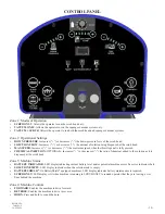 Preview for 13 page of Pacific Floorcare RS28 Parts & Operating Manual