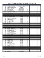 Preview for 24 page of Pacific Floorcare RS28 Parts & Operating Manual