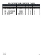 Preview for 25 page of Pacific Floorcare RS28 Parts & Operating Manual