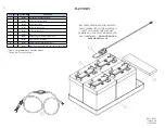 Preview for 38 page of Pacific Floorcare RS28 Parts & Operating Manual