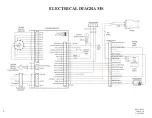 Preview for 53 page of Pacific Floorcare RS28 Parts & Operating Manual