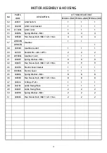 Preview for 36 page of Pacific Hoists PEH050NH Operation Manual