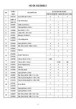 Preview for 38 page of Pacific Hoists PEH050NH Operation Manual