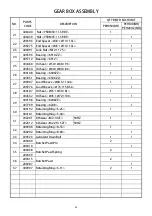 Preview for 45 page of Pacific Hoists PEH050NH Operation Manual