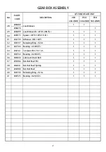 Preview for 48 page of Pacific Hoists PEH050NH Operation Manual