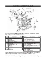 Preview for 21 page of Pacific hydrostar Pacific Hydrostar 2" or 3" Dirty Water Pump... Instructions Manual