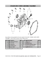 Preview for 22 page of Pacific hydrostar Pacific Hydrostar 2" or 3" Dirty Water Pump... Instructions Manual