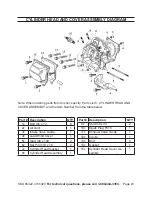 Preview for 23 page of Pacific hydrostar Pacific Hydrostar 2" or 3" Dirty Water Pump... Instructions Manual