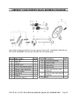 Preview for 25 page of Pacific hydrostar Pacific Hydrostar 2" or 3" Dirty Water Pump... Instructions Manual