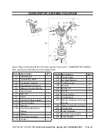 Preview for 26 page of Pacific hydrostar Pacific Hydrostar 2" or 3" Dirty Water Pump... Instructions Manual