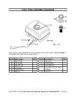 Preview for 27 page of Pacific hydrostar Pacific Hydrostar 2" or 3" Dirty Water Pump... Instructions Manual