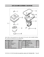 Preview for 28 page of Pacific hydrostar Pacific Hydrostar 2" or 3" Dirty Water Pump... Instructions Manual