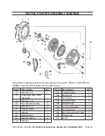 Preview for 30 page of Pacific hydrostar Pacific Hydrostar 2" or 3" Dirty Water Pump... Instructions Manual