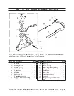 Preview for 31 page of Pacific hydrostar Pacific Hydrostar 2" or 3" Dirty Water Pump... Instructions Manual