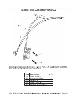 Preview for 33 page of Pacific hydrostar Pacific Hydrostar 2" or 3" Dirty Water Pump... Instructions Manual