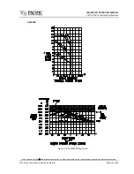 Preview for 35 page of Pacific Power Source 105LMX Operation Manual