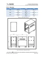 Preview for 64 page of Pacific Power Source 1150ADF Operation Manual