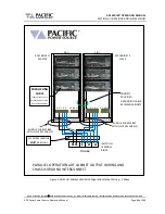 Preview for 80 page of Pacific Power Source 1150ADF Operation Manual