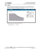 Preview for 293 page of Pacific Power Source 1150ADF Operation Manual