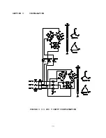 Preview for 44 page of Pacific Power Source 3060-UMS Operation Manual