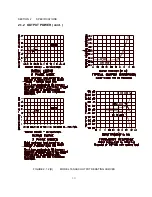 Preview for 24 page of Pacific Power Source ASX series Operation Manual