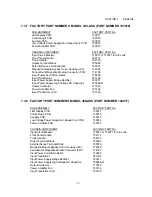 Preview for 97 page of Pacific Power Source ASX series Operation Manual