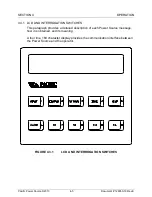 Preview for 45 page of Pacific Power Source MS SERIES Operation Manual