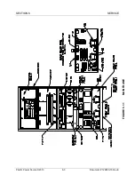 Preview for 84 page of Pacific Power Source MS SERIES Operation Manual