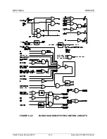 Preview for 95 page of Pacific Power Source MS SERIES Operation Manual