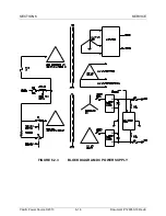 Preview for 97 page of Pacific Power Source MS SERIES Operation Manual